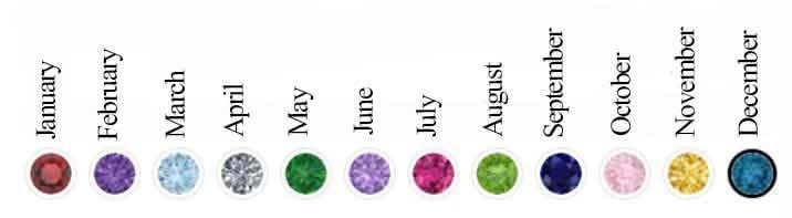 Birthstone ring